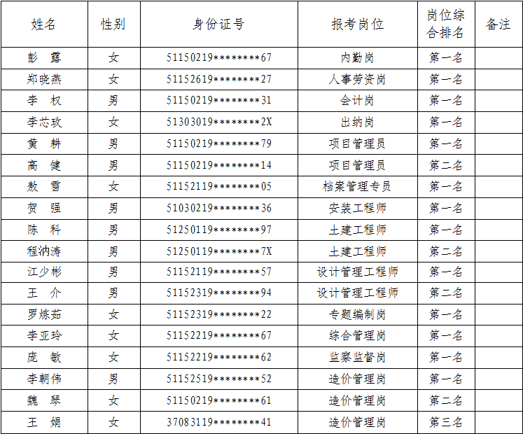 微信截图_20211214173822.png